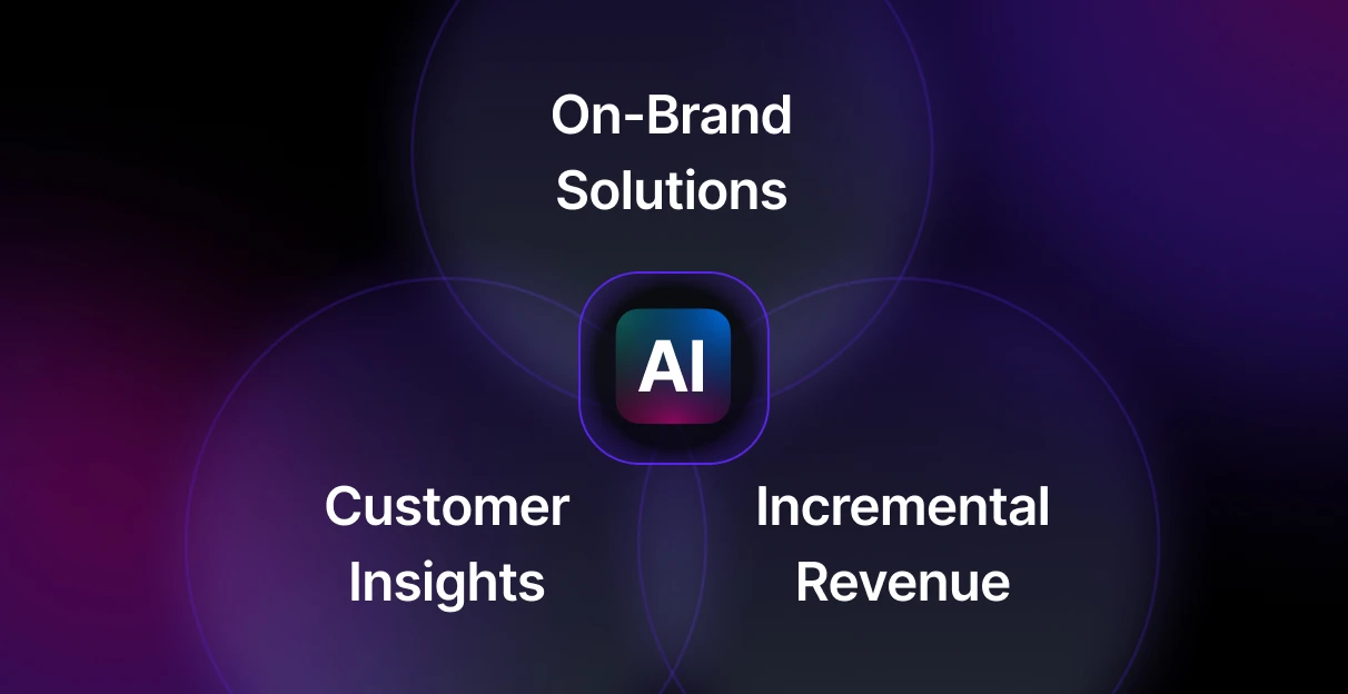 AI Chart